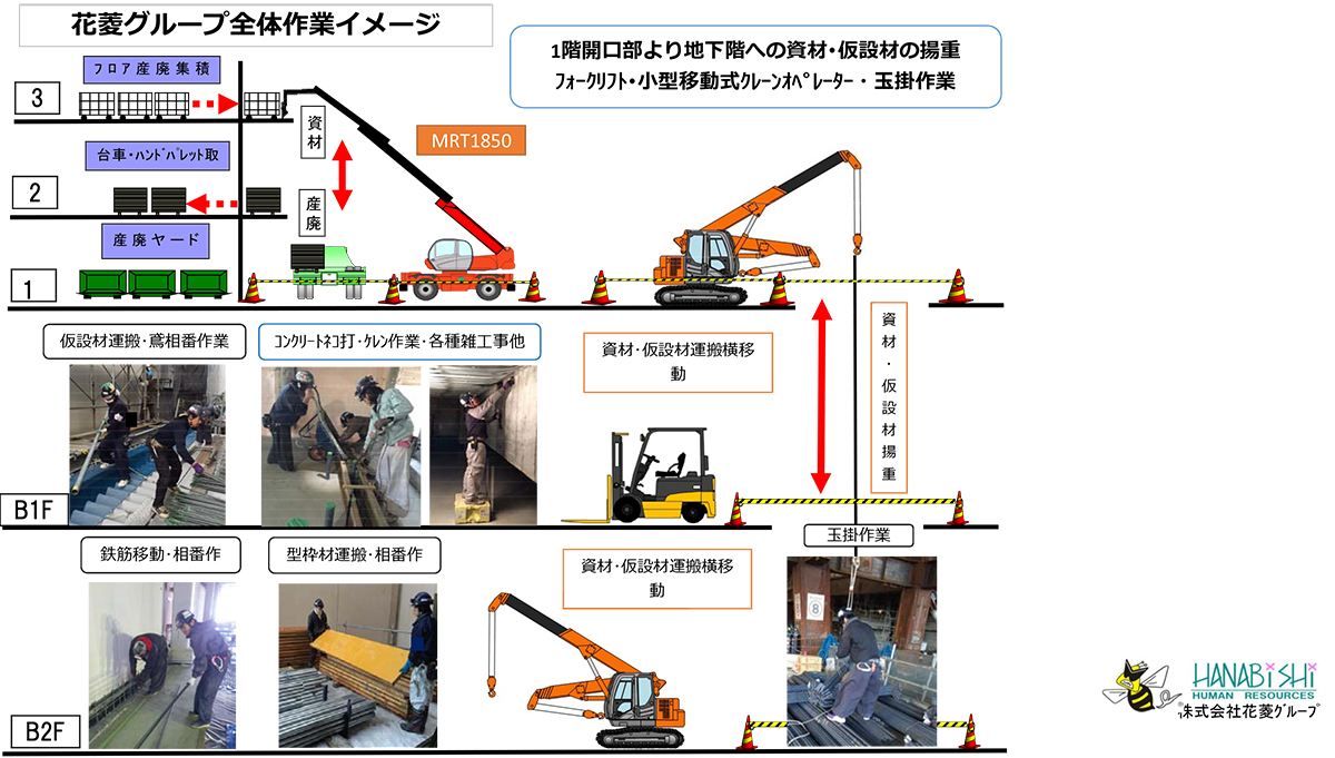 ビンゴ 5 無料 予想